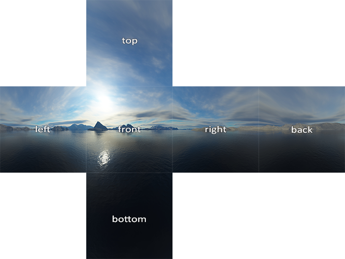 Obraz skyboxa dla cube mapy w OpenGL